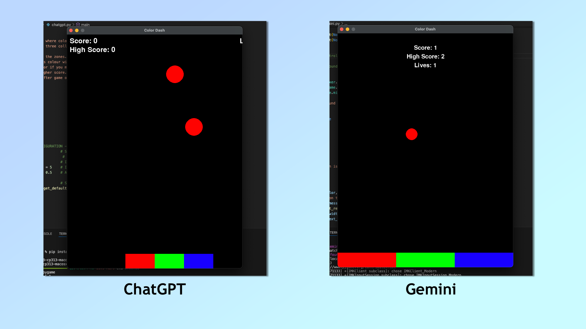 ChatGPT vs Gemini