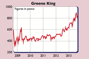 657-Greene-King