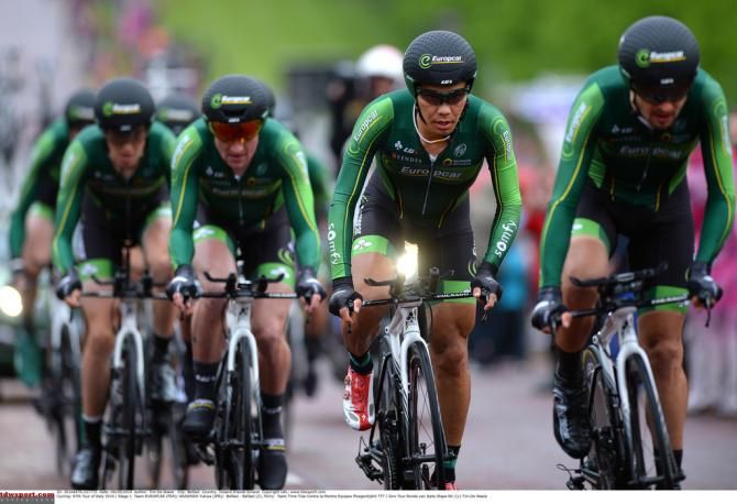 Team Europcar
