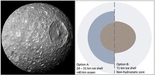 Researchers modeled the Herschel impact basin on Mimas, suggesting that the Saturn moon may have a thinning ice shell surrounding a geologically young internal ocean. 