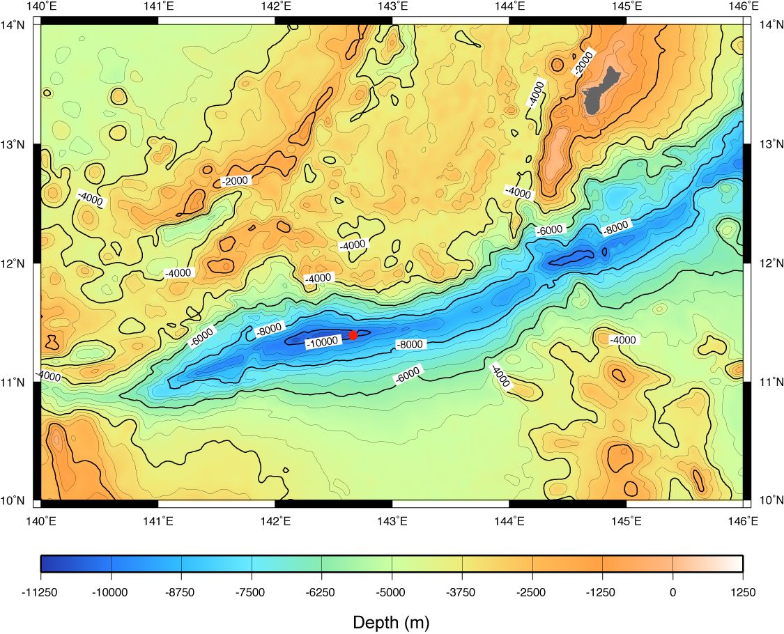 Challenger Deep