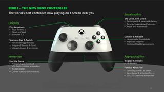 Xbox FTC leak – Xbox Series X refresh console