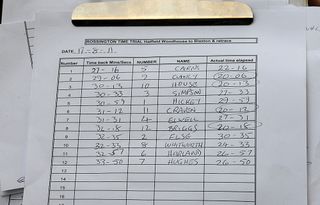 Results sheet, Rossington Evening 10-mile time trial, August 2011