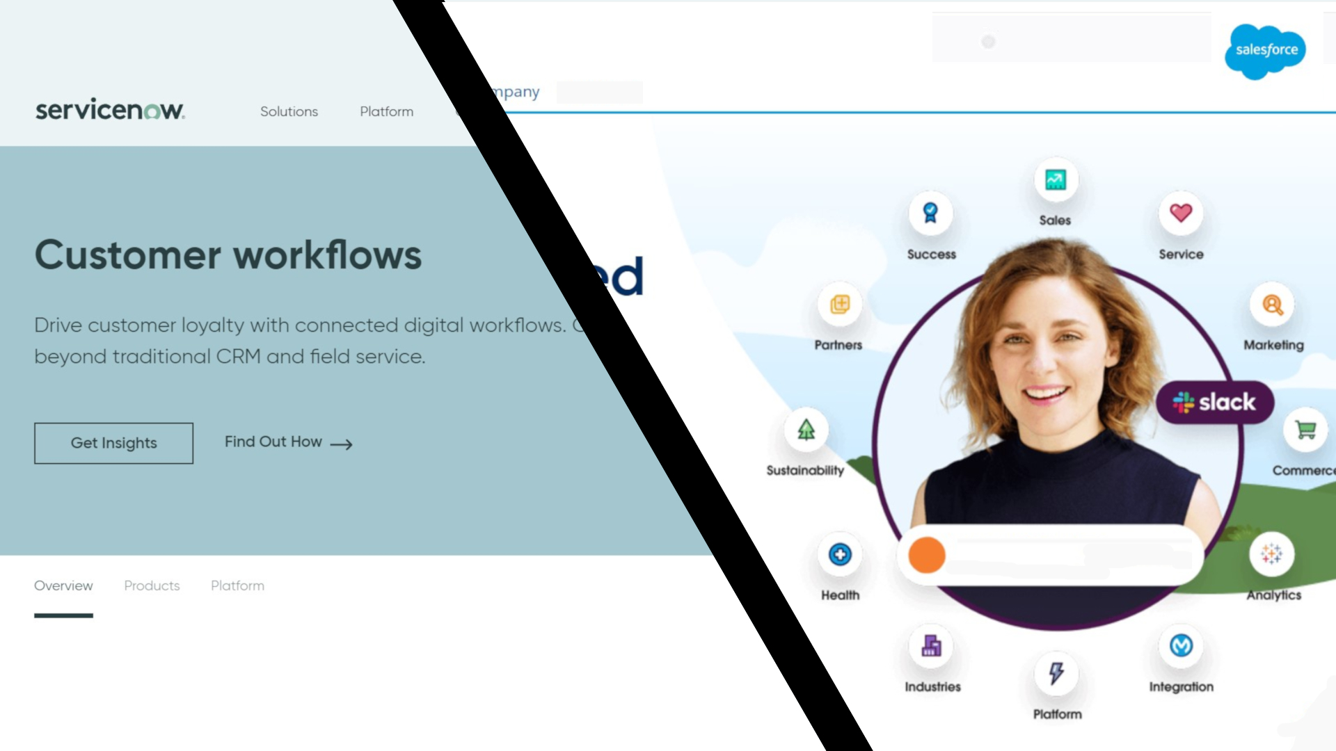 Spliced together screenshot of ServiceNow Customer Workflows and Salesforce Sales Cloud.