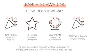 Fabled rewards
