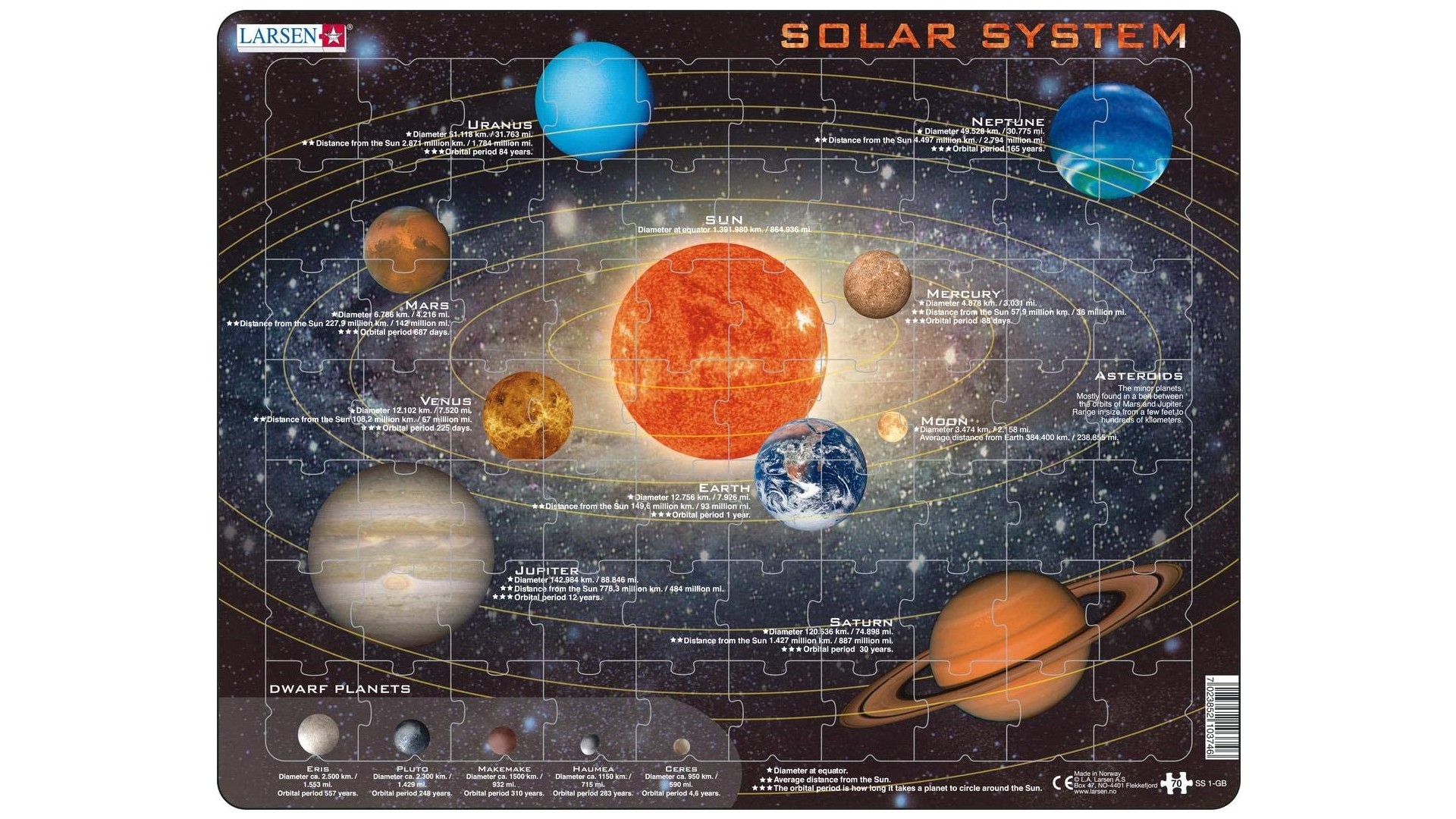 Jigsaw puzzles with illustration of the solar system