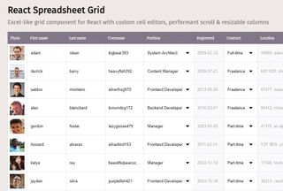 React Spreadsheet Grid