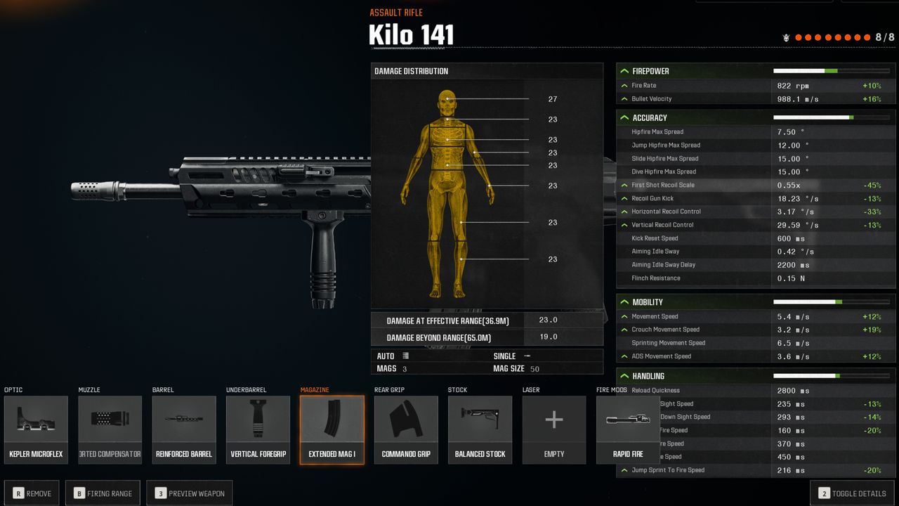 BO6 Kilo 141 loadout - The stat screen for the chosen attachment build.