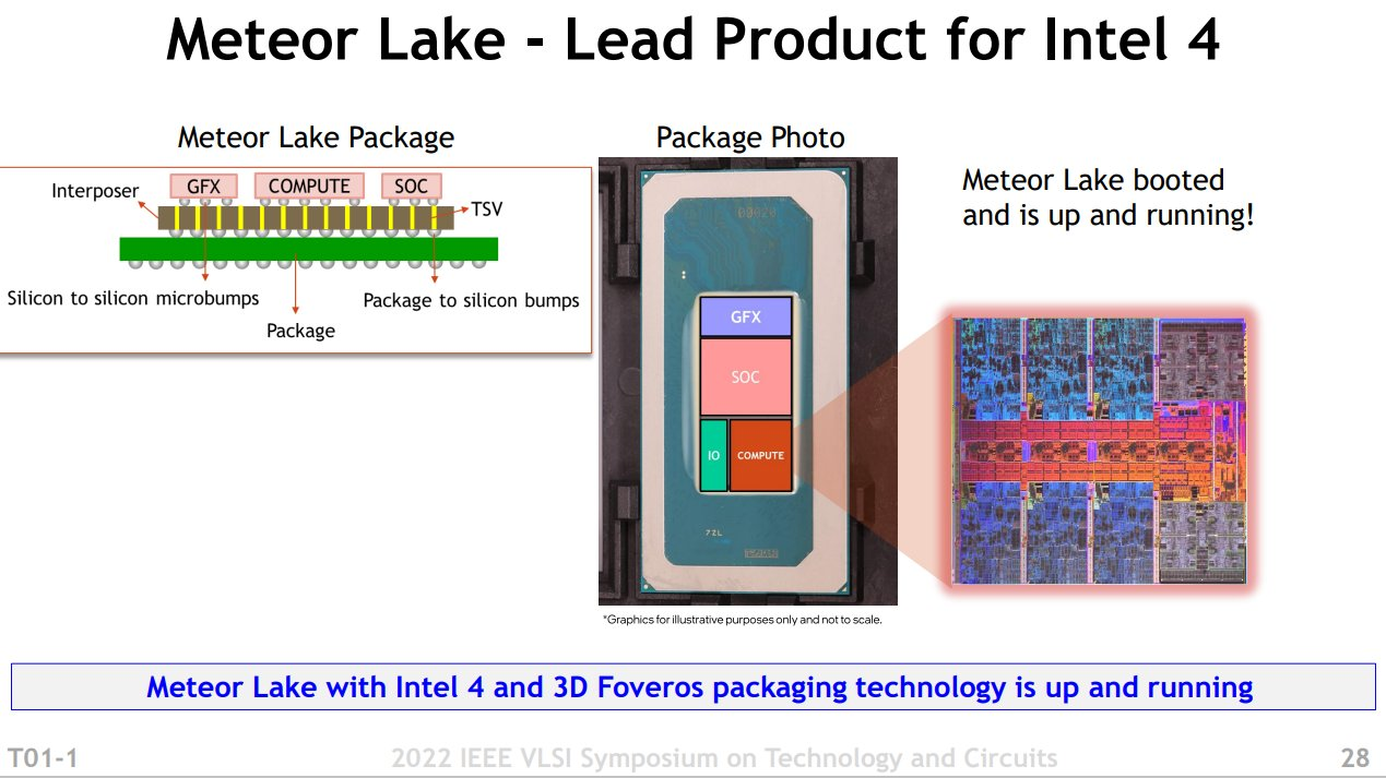 Image showing new process die for Intel 'Meteor Lake' processor