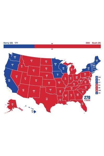 2004 electoral scenario