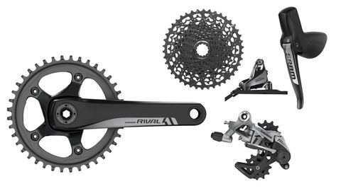sram groupo