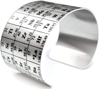 Periodic Table of Elements Cuff: $19.50 at Amazon