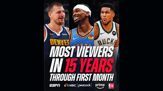 NBA viewing highest in 15 years