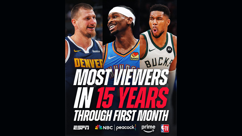 NBA viewing highest in 15 years
