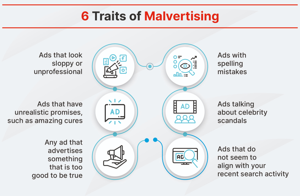 Malvertising