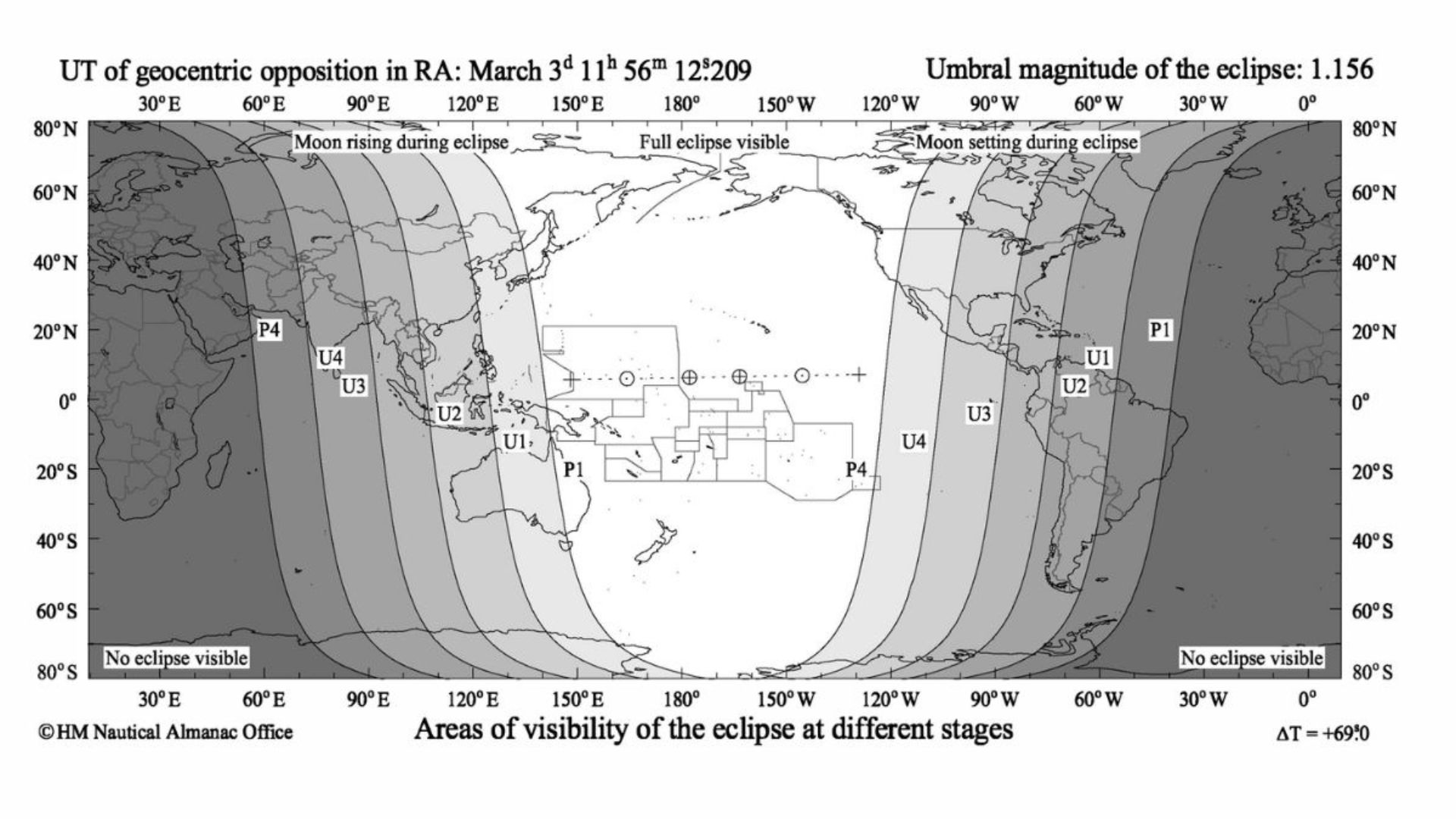 A gray-scale map showing various vertical columns across a flattened globe, with zones showing the full totality of the lunar eclipse as it makes its way across the world.