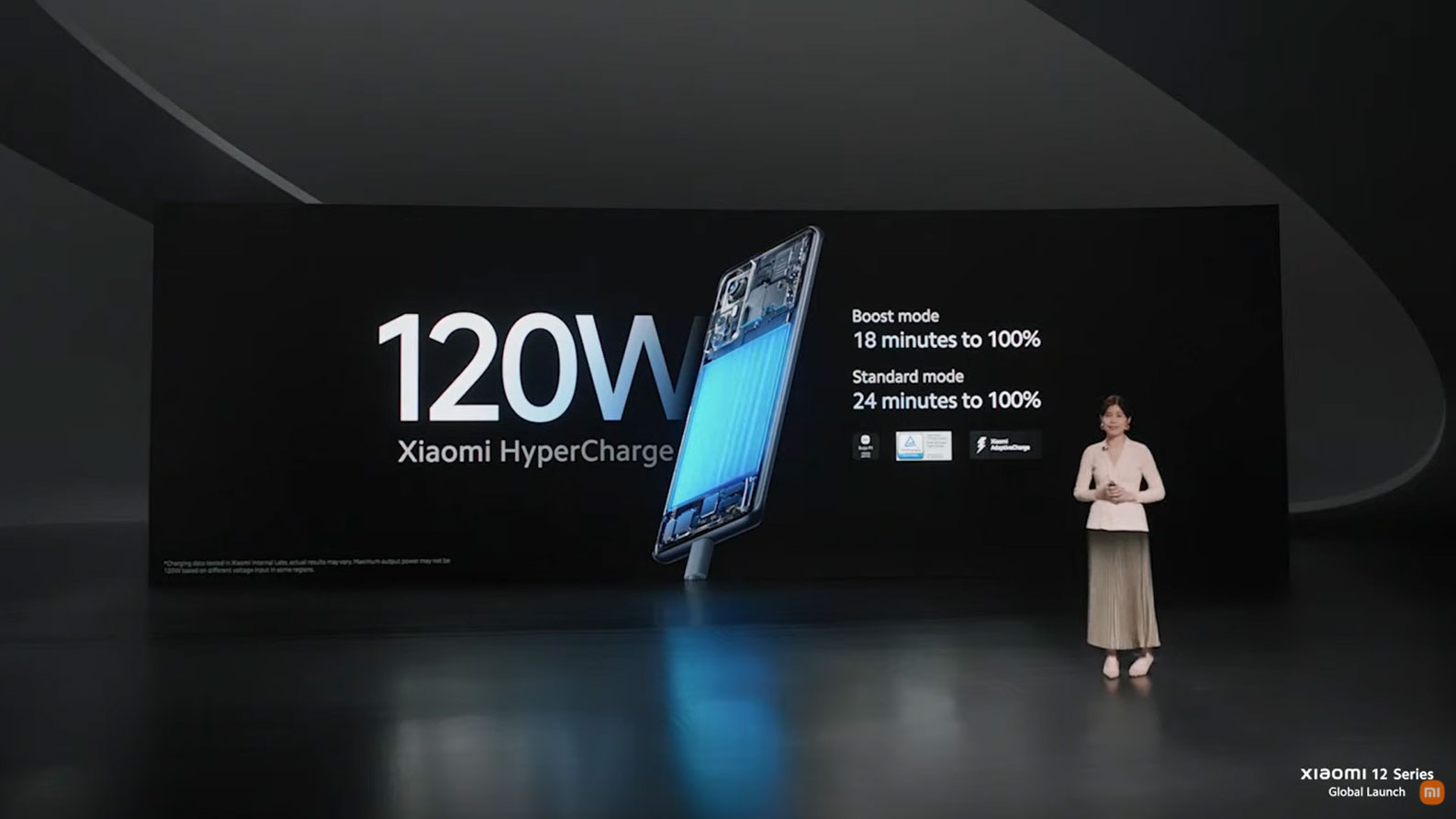 Xiaomi 12 Launch Live Catch Up On Xiaomis New Phones Watches And