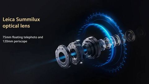 Xiaomi 15 Ultra: new leak makes 200MP periscope telephoto camera more