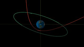 The encounter with Earth will alter the trajectory of asteroid 2023 BU.