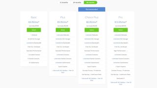 Bluehost review