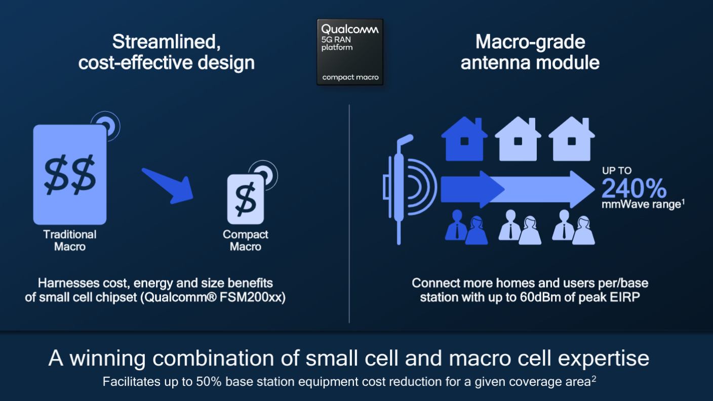 Qualcomm'un yeni Kompakt Makro 5G RAN platformunun ek avantajları